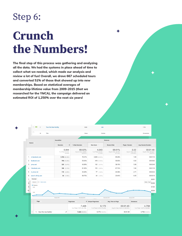 Flyrise-Case-Study-Small-Business-Marketing-Home-Run-7